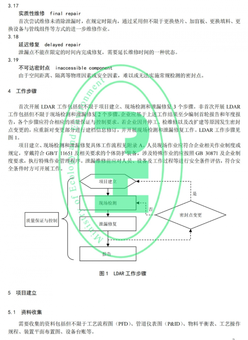 工業(yè)企業(yè)揮發(fā)性有機(jī)物泄漏檢測(cè)與修復(fù)技術(shù)指南