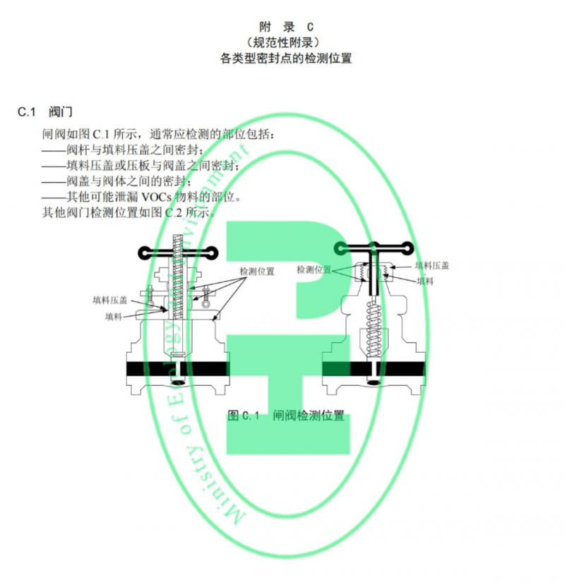 工業(yè)企業(yè)揮發(fā)性有機(jī)物泄漏檢測(cè)與修復(fù)技術(shù)指南