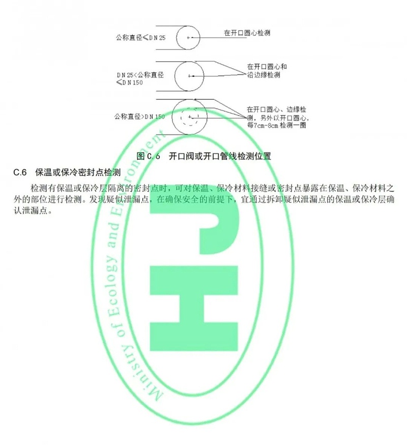 工業(yè)企業(yè)揮發(fā)性有機(jī)物泄漏檢測(cè)與修復(fù)技術(shù)指南